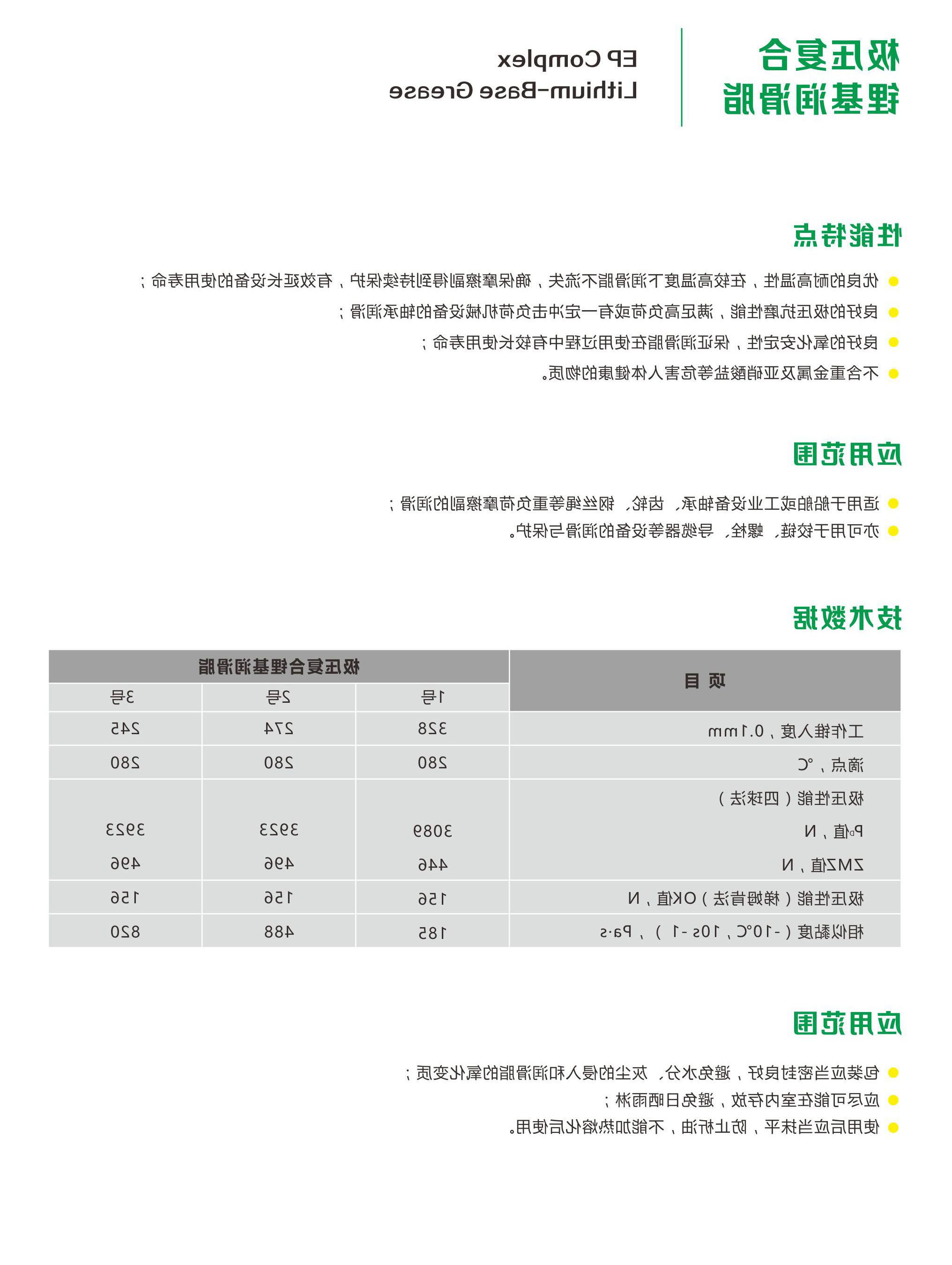 极压复合锂基润滑脂-2.jpg